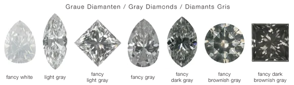 Diamant_Colour_Fancy-Gray