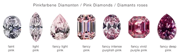 Diamant_Colour_Fancy-Pink